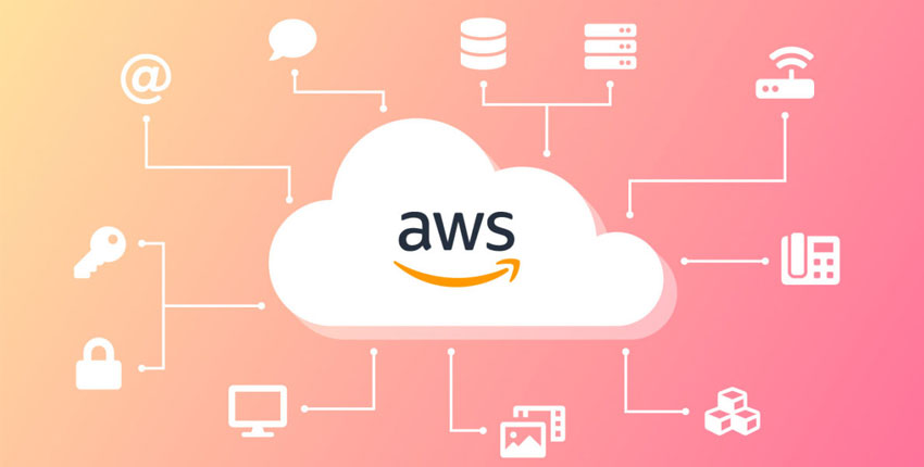 AWS